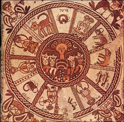Mosaikgulv med Zodiak i synagoge i Beit Alphafra ca. 550 e. Kr..jpg